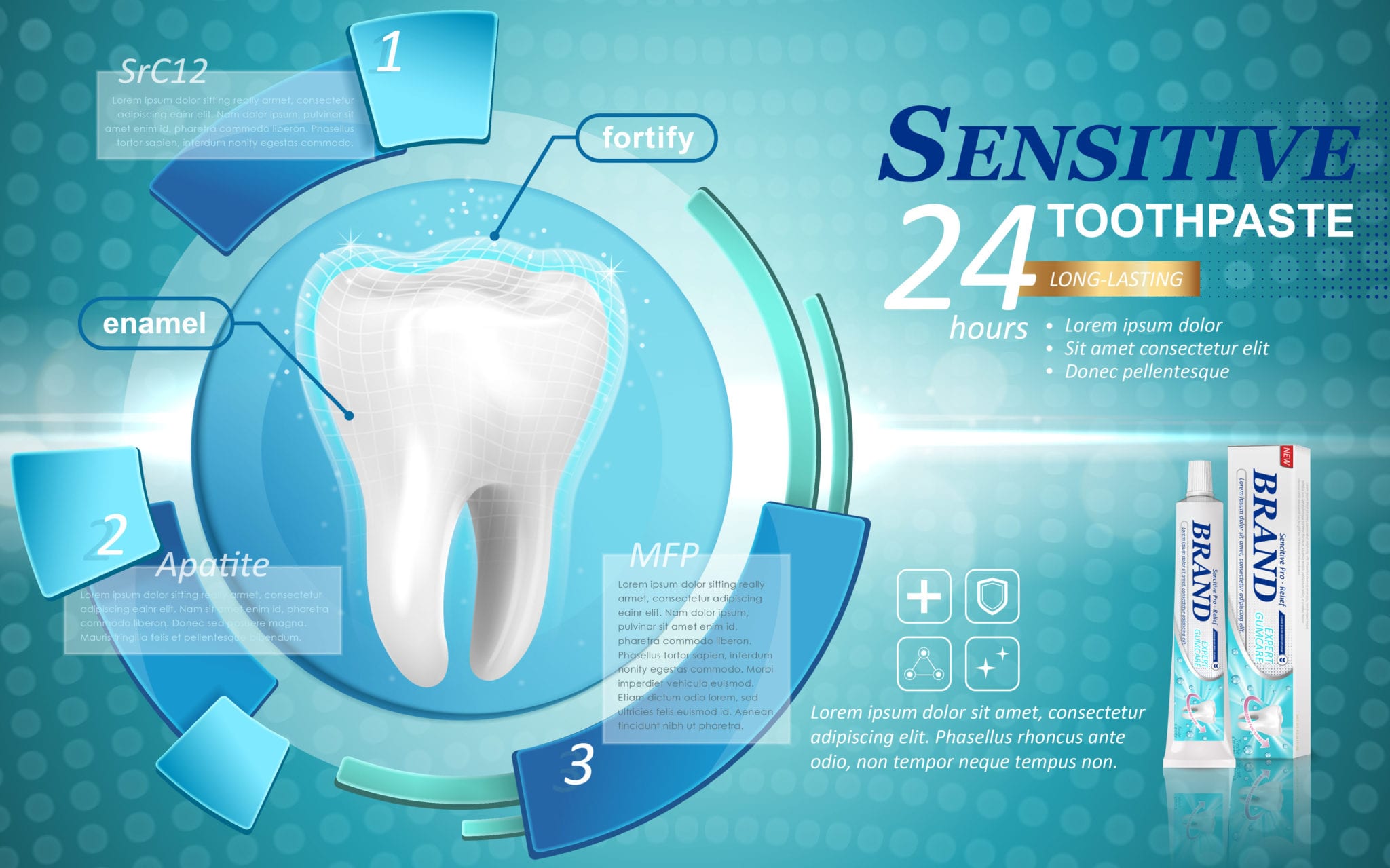 Tooth Sensitivity Treatment